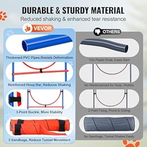 VEVOR Dog Agility Course Backyard Set, 13pcs Agility Training Equipment for Dogs, 2 Tunnels with Sandbags,Adjustable Hurdles,Weave Poles,Jump Ring,Pause Box, Puppy Obstacle Course Kit with Storage Bag VEVOR Dog Agility Course Backyard Set 13pcs Agility Training Equipment for Dogs 2 Tunnels with SandbagsAdjustable HurdlesWeave PolesJump RingPause Box Puppy Obstacle Course Kit with Storage Bag