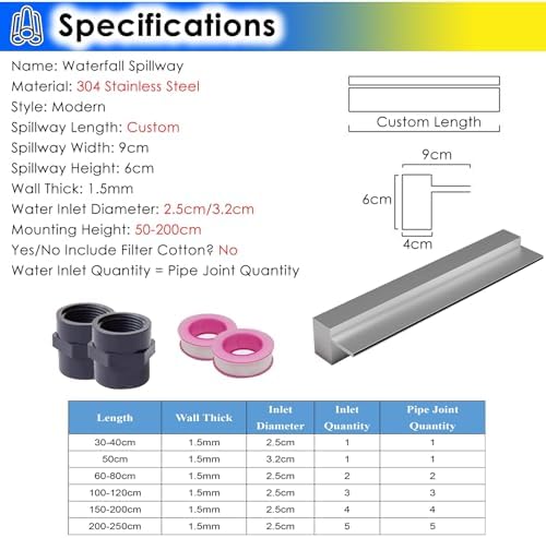Stainless Steel Waterfall Fountain Kit - Rectangular Spillway Box for Patio, Backyard & Pond - Wall Recessed Pool Sprayer with Pipe Connector for Outdoor Decor