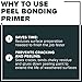 INSL-X High Build Peel Bonding Primer BP110009A-01, White, 1 Gallon (Pack of 1)
