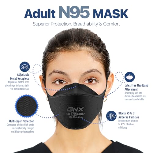 BNX N95 Mask NIOSH Certified MADE IN USA Particulate Respirator Protective Face Mask, Tri-Fold Cup/Fish Style, (50-Pack, Approval Number TC-84A-9362 / Model F95B) Black