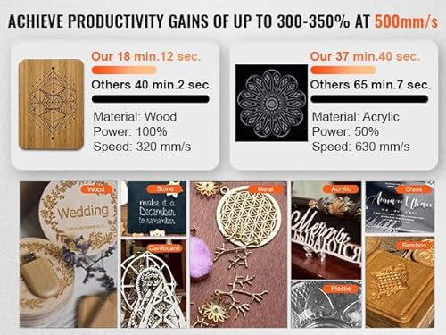 50W CO2 Laser Engraver, 20" x 12" Laser Cutter Machine with 2-Way Pass Air Assist, Compatible with LightBurn, CorelDRAW, AutoCAD, Windows, Mac OS, Linux, for Wood Acrylic Fabric More - Image 6