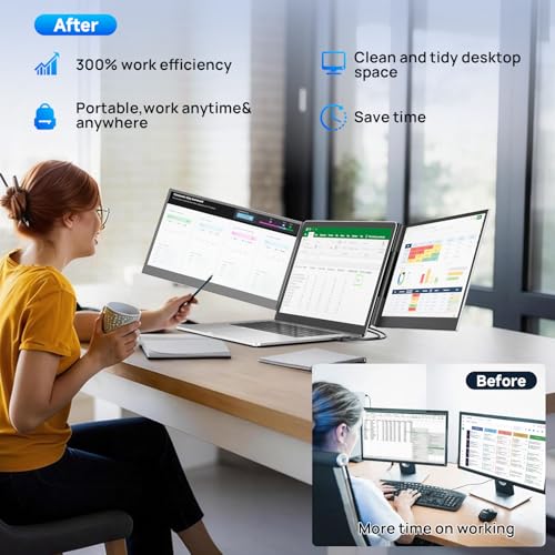 Image of Laptop Screen Extender 15.6 inch, 1080P FHD Triple Portable Monitor for Laptops 13-17.3 inch, Ultra-Slim Dual Monitor Extender for Windows /Mac /Chrome /Dex, USB-C /HDMI Plug and Play
