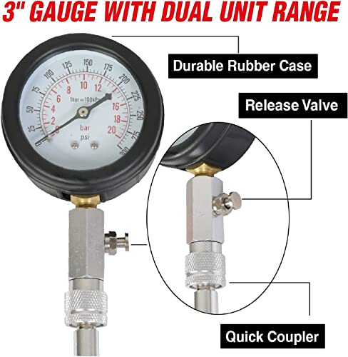Big Red Torin Engine Compression Test Kit, 8 Pcs, 0-300 Psi, Cylinder Compression Tester, Automotive Pressure Tool Gauge For Petrol Gas Engine Of Cars Trucks Atv Utv, Red, Atrhs-A0031R #TOP3