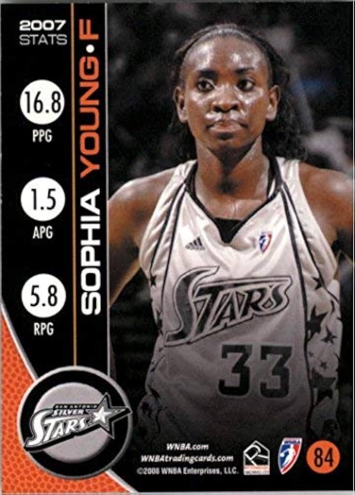 Amazon.com: 2008 WNBA #84 Sophia Young WNBA Basketball Trading