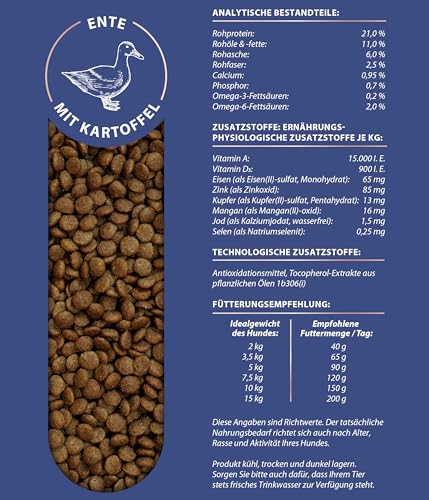 Dehner Premium Hundefutter Senior, Trockenfutter getreidefrei, für ältere Hunde kleiner Rassen, Ente / Lamm / Kartoffel, 4 kg