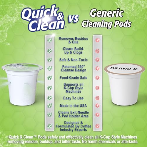 Image of Quick & Clean [24-Pack Keurig Cleaning Pods - K Cup Cleaner Pod For Keurig - 2.0 Coffee Machine Compatible, Removes Stains, Non-Toxic and Eco-Friendly