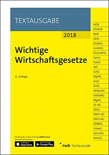 Wichtige Wirtschaftsgesetze Wichtige Wirtschaftsgesetze