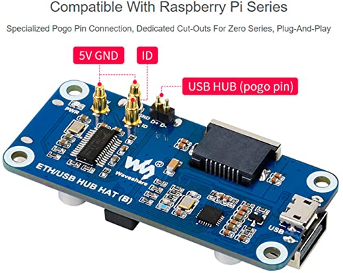 Hub Ethernet Raspberry Pi Zero pour résoudre les problèmes de Wi-Fi - 4