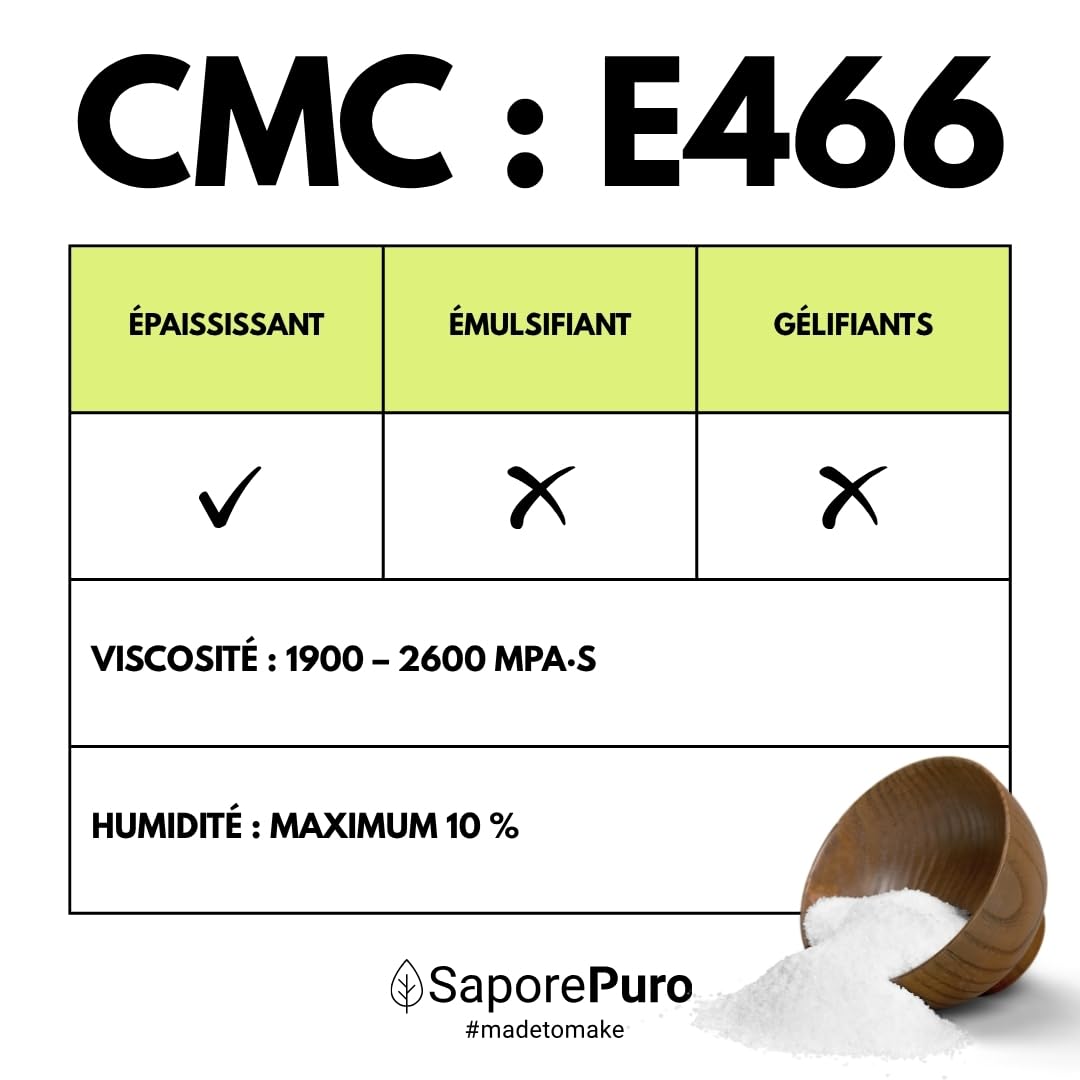 Saporepuro CMC 1 kg - utilisé pour modeler la pâte à sucre - colle alimentaire - pour créer des gels - pour la crème glacée
