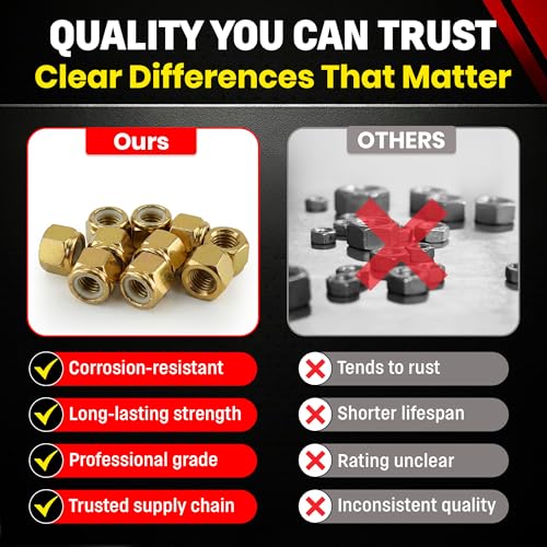 Image of Chenango Supply 5 /8-11 Grade 8 Nylon Insert Lock Nuts | Alloy Steel Nylock Nuts, Yellow Zinc Chromate Finish, USS Coarse Thread Heavy Duty Fasteners (10 Pieces)