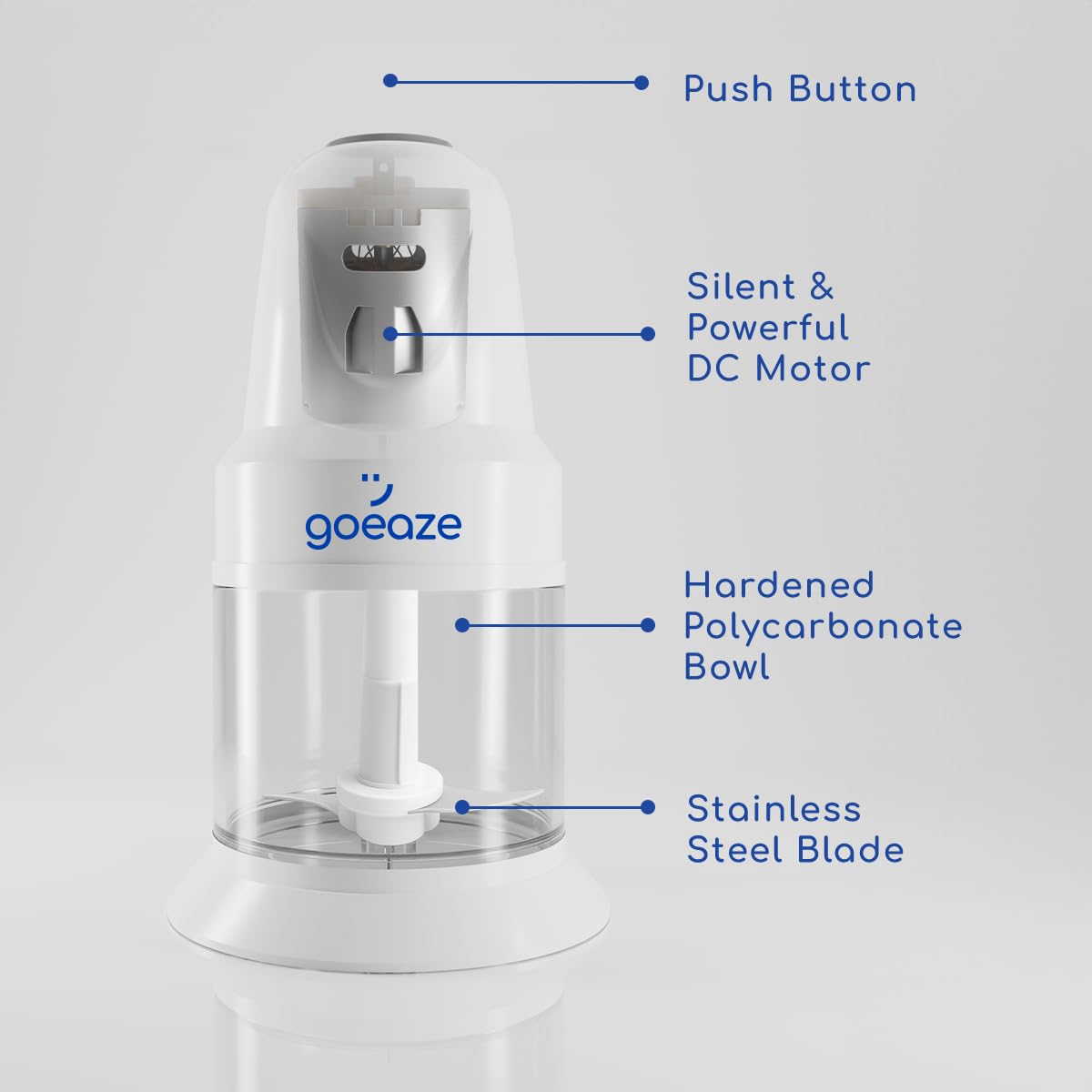 GOEAZE Electric Chopper, White 1