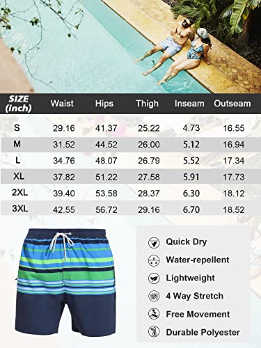 Silkworld Swim Trunks Men Bathing Suit With Compression Liner Quick Dry 5 Inch Inseam American Flag Beach Swim Shorts,American Flag,Medium #TOP7