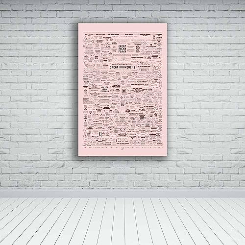 Image of Optivixity The Great Awakening Map Poster Spirit Natural Remedies Chart Wall Art Home Decoration (16x24in(40x60cm)-Unframed,06 English pink)