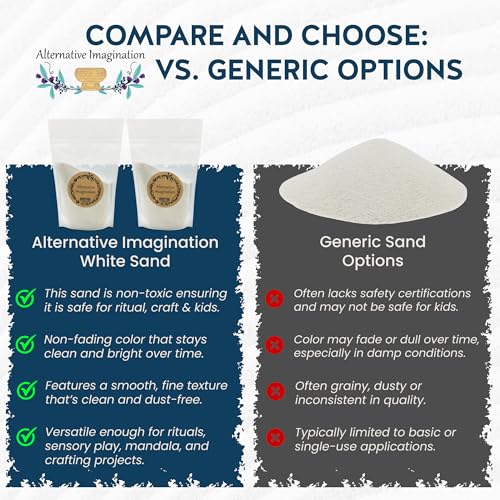White Sand - Fine Sand for Zen Garden, Resin Incense Burner, Smudge Bowl, Ritual Incense, Cast Iron Cauldron, Unity Ceremony, Sensory Bin Table, Mandalas, Crafts by Alternative Imagination (1 Pound)