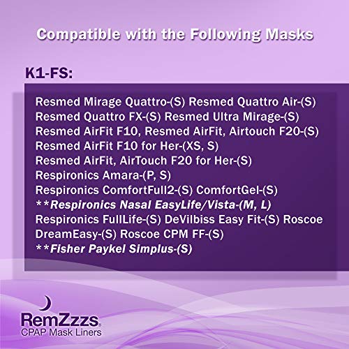 RemZzzs Full Face Cpap Mask Liners (K1-FS) - Reduce Noisy Air Leaks and Painful Blisters - Cpap Supplies and Accessories - Compatible with Resmed Respironics DeVilbiss - Thumbnail 5
