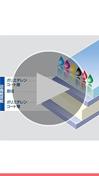 (未使用･未開封品)　コクヨ インクジェット 写真用紙 高光沢  A4 30枚 KJ-D10A4-30 og8985z Amazon | コクヨ インクジェット 写真用紙 高光沢 A4 30枚 KJ