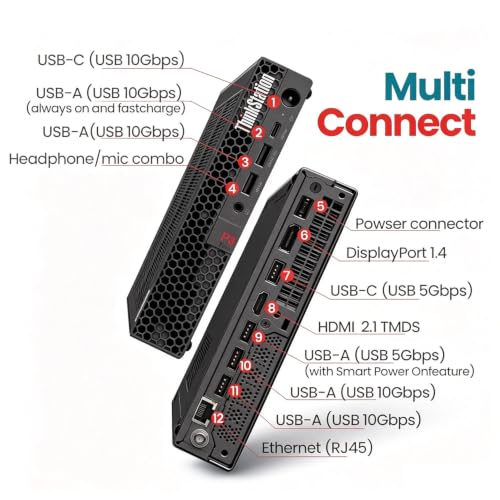 Image of Lenovo ThinkStation P3 Tiny Desktop Computer | Intel Core i5-14500 vPro(14 Cores, Up to 5GHz) | 32GB DDR5 RAM, 2TB SSD | WIFI6 | USB Keyboard & Mouse | Dual 4K Display Support | Windows 11