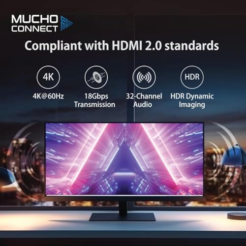 Image of Hdmi 2.0 Male To Male Cable,1.5 Meter,3D Compatible,4K @ 60Hz,Arc,Strong & Durable,Compatible With Tvs,Displays,A /V Receivers,Blu-Ray Players,Computers,Playstation & More,Black