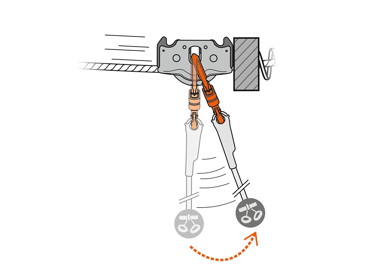 Petzl, Impact Surfaces For Trac Trolleys (Pack of 10), Partes De Fermi De Las Poleas, Negro, Pack De 10, Unisex-Adulto