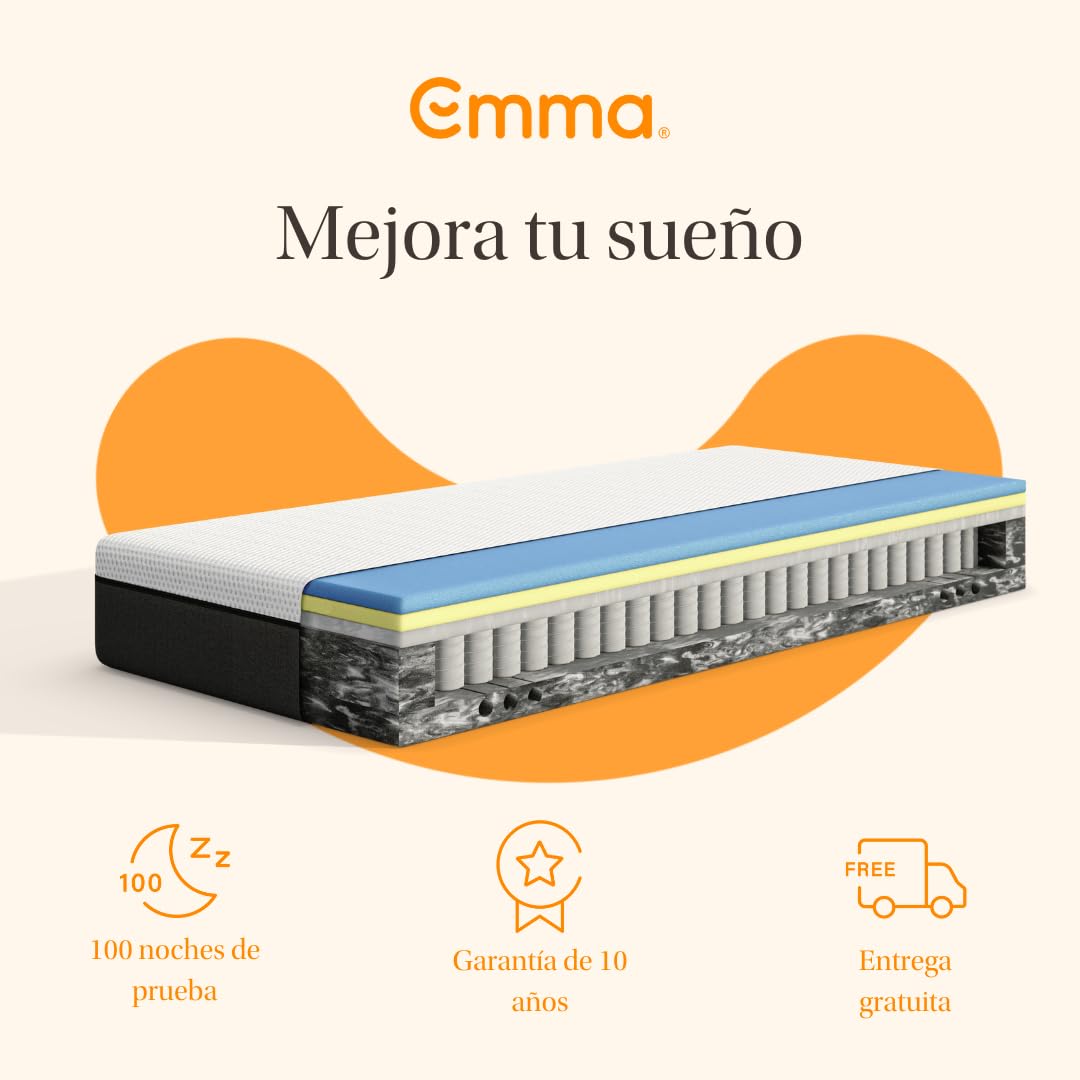 Emma Hybrid Premium - Colchón 140x200, Colchón Híbrido de Muelles Ensacados y Viscoelástica, Firmeza Media, 100 Noches de Prueba, Colchones Nº1 de España, 25 cm de Altura, 10 Años de Garantía