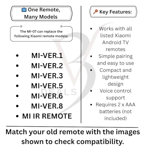 Image of Universal Bluetooth Smart Remote for Mi Android Box & Smart TVs - Compatible with Mi TV 4K 32 /43 inch, 4K PRO, Netflix & Prime Video Buttons (Mi Uni Voice)
