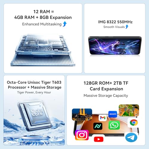 Image of Blackview Wave 9C Unlocked Android Phones, Android 15 Cell Phone Unlocked, 6.56 inch Smartphones, 12+128GB /2TB,13MP+8MP,5000mAh,Fingerprint /Face ID, Black