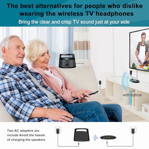 Image of SIMOLIO Wireless TV Speakers for Hard of Hearing Seniors w /Bluetooth, 621D