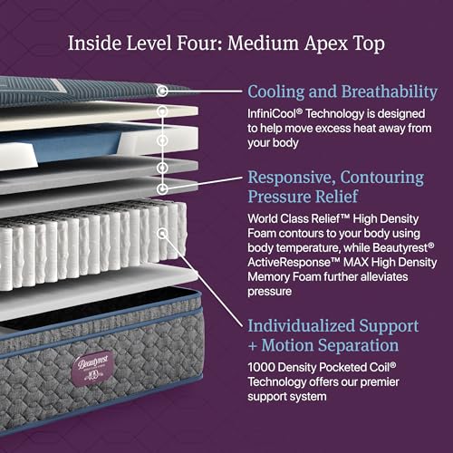 Image of Beautyrest World Class Level Four Medium Apex Top 14 inch Twin XL Mattress