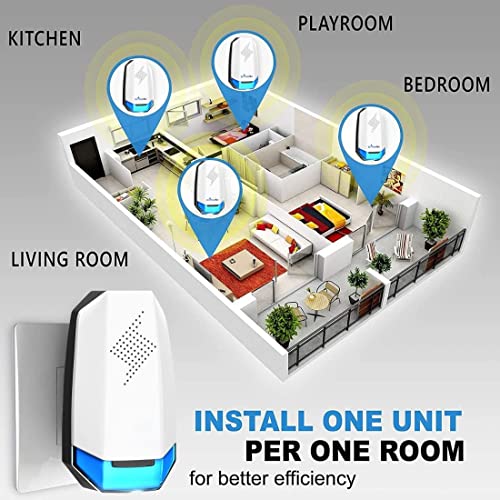 MEXONIC-Ultrasonic-Electric-Pest-Repellent-Machine-to-Repel-Lizard-Rat-Cockroach-Mosquito-Home-Pest-Rodent-Repelling-Aid-for-Reject-Ants-Insect-Control-Silent-Electronic-Pest-Repellent-Plug-in-Indoor-
