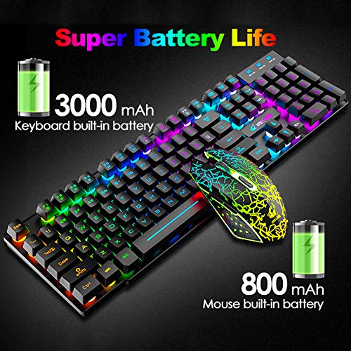 Pack Clavier Souris sans Fil Rechargeable avec Rétroéclairage Rainbow