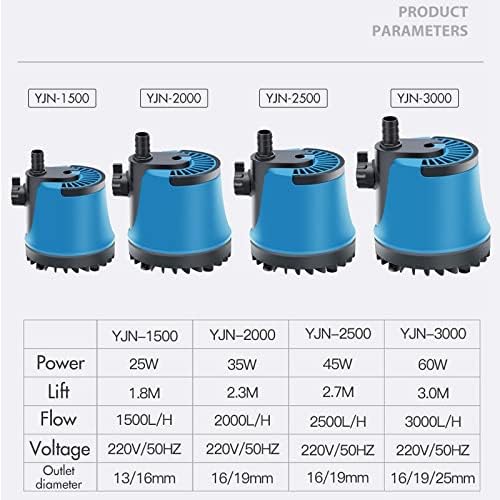Miniatura 2 de Bomba de agua sumergible para el hogar, 8W, 15W, 25W, 45W, 60W, 105W, bomba sumergible de fuente de cascada, para tanque de peces de acuario (45 W)
