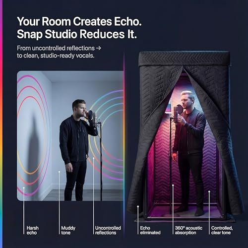 Professional Vocal Booth Isolation Shield