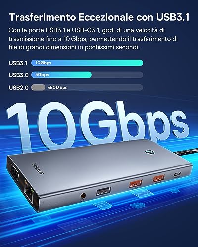 Docking Station USB-C 3 Monitor, Chip Ottimizzato,13-In-1 Hub USB-C, 2*HDMI e 1*DP 4K 60Hz, VGA, USB 3.1, PD 100W, Ethernet, Per Laptop - Hub USB - Immagine 4