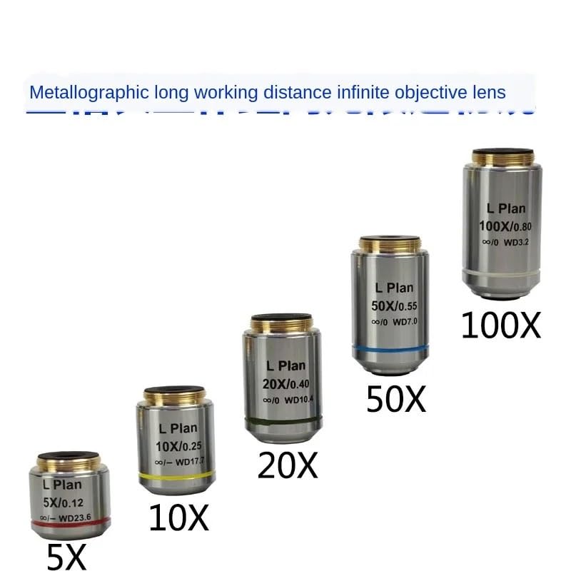 Objectif de microscope métallographique résolvant le manque d'espace pour l'analyse des matériaux - 6
