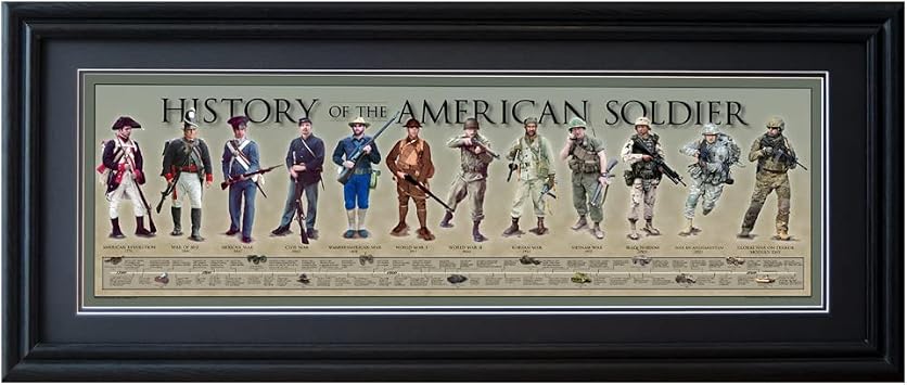 History America American Soldier Framed Print 12" x 36" Grooved Frame | Historical Timeline Wall Decor, Made in the USA