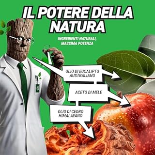 RepellShield Spray Disabituante per Cani - 250ml - Anti Pipì & Morsi, Protegge Mobili & Giardino - Non Macchia - Spray Amaro per Addestramento Cani e Gatti Sicuro & Efficace