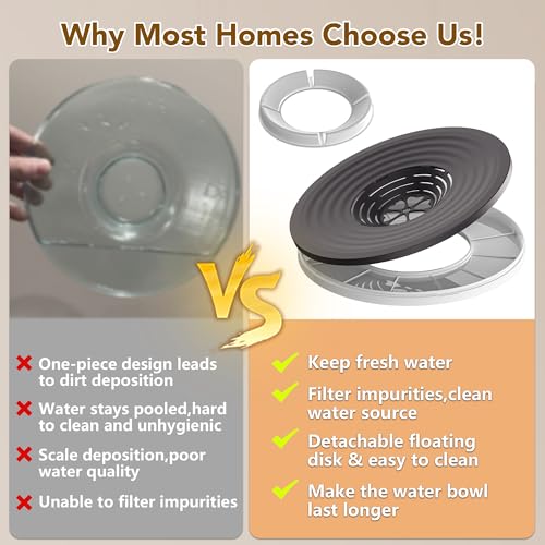 UPSKY Dog Water Bowl No Spill 10L Stainless Steel, 2.6 Gallon Large Capacity Spill-Proof Dog Bowls, Non-Slip Slow Drinking Anti-Splash Bowl for Large Messy Drinkers, No Mess Indoor/Outdoor Use, Gray