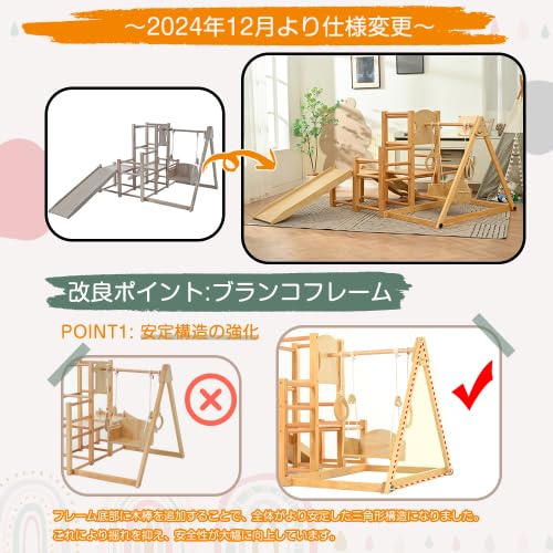 Amazon.co.jp: ジャングルジム 1.5歳 プレイジム ジャングルジム 室内
