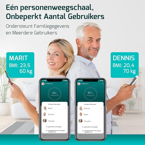 Fitage Slimme Digitale Weegschaal – 17 lichaamswaarden - View 2