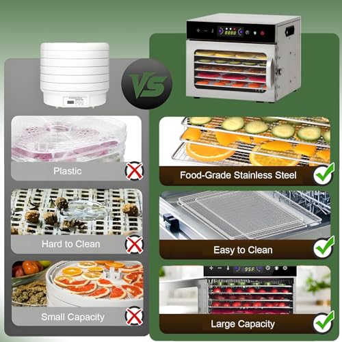 Liofilizador Comercial de Alimentos, deshidratador de Acero Inoxidable de 8 bandejas para Frutas, Hierbas y Setas. (6Layer)