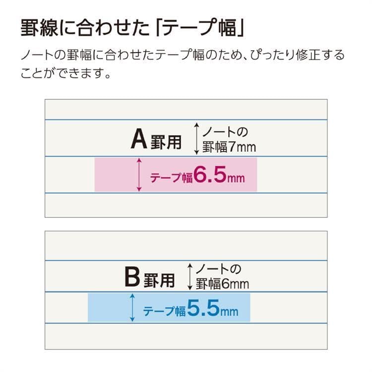 Image of KOKUYO Correction Tape, 0.26 inches (6.5 mm) Wide for A 7mm Ruled Notebook, 19.7 ft (6 m) long, Pink, Japan Import (TW-MNT346)