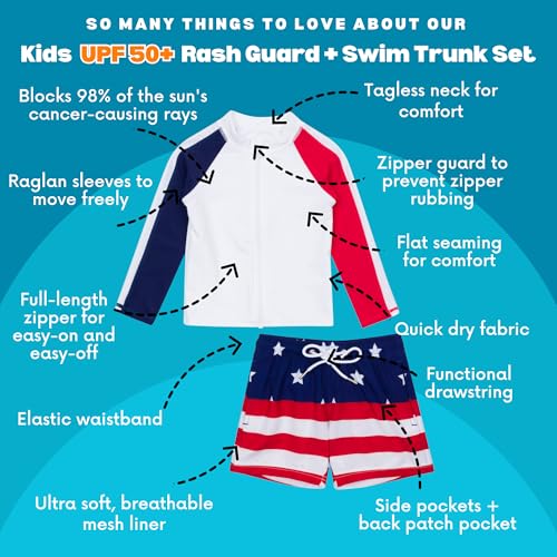 Image of SwimZip Boys' Long Sleeve Rash Guard & Swim Shorts Set - UPF 50+ Sun Protection
