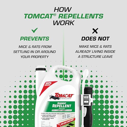 Image of Tomcat Repellents Rodent Repellent Ready-to-Use with Comfort Wand - For Indoor and Outdoor Mouse and Rat Prevention, Peppermint Oil Spray for Rodents with Cinnamon & Garlic Essential Oils, 1 gal.
