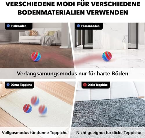 Pet Prime Interaktives Hundespielzeug, Interaktiver Spielball für Hunde mit USB Wiederaufladbar, Strapazierfähiger Magic Ball Hund mit LED-Leuchten, für kleine mittlere große Hunde