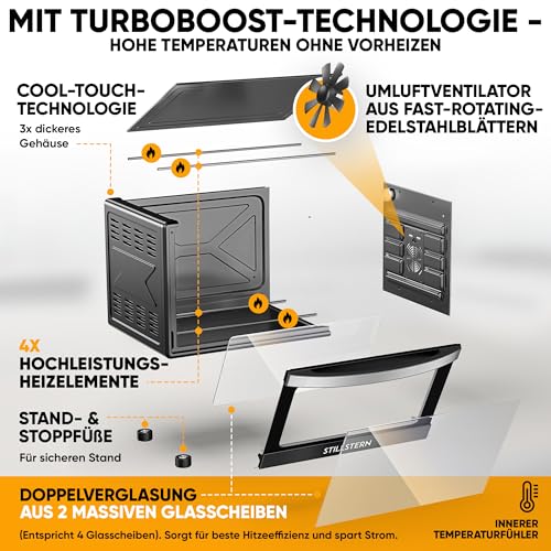Foto von Stillstern Minibackofen mit Umluft 45L (DE Vers) Pizza Ø32, CYCLONE PRO+ Antihaftbesch, 13 Prog, Auftauen&Warmhalten, 8h Timer, Camping Mini Backofen mit Umluft Pizzaofen Mini Ofen klein Hähnchengrill