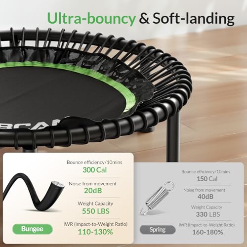 BCAN 450/550 LBS Foldable Mini Trampoline, 40"/48"/50" Fitness Trampoline with Bungees, Adjustable Foam Handle, Stable & Quiet Exercise Rebounder for Kids Adults Indoor/Garden Workout - Image 3