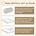 Givjoy Pack and Play Mattress 38