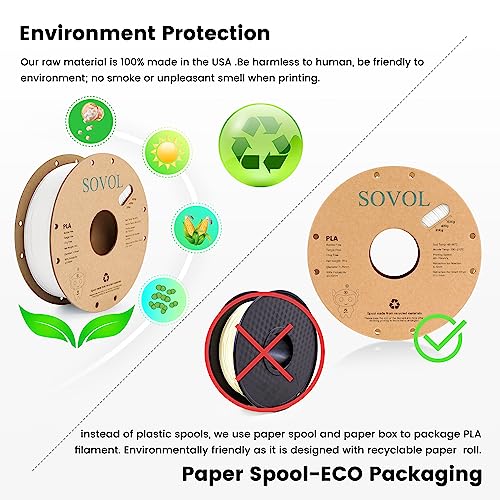 Image of Sovol PLA 3D Printer Filament 2kg (4.4 lbs) Spool Printing Materials, Wiring Tightness, Dimensional Accuracy + /- 0.03 mm, 1.75 mm, Black+White
