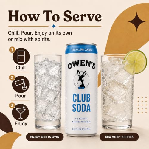 Image of Owen's Premium Non-Alcoholic Sparkling Cocktail and Mocktail Mixer, Drink Mixer for Cocktails, Mocktails, and Party Beverage, 24 Pack of 8.2 fl oz Cans (Club Soda)