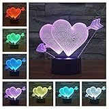 Sie mit USB , können Sie es mit Ihrem oder USB Port des Computers anschließen.